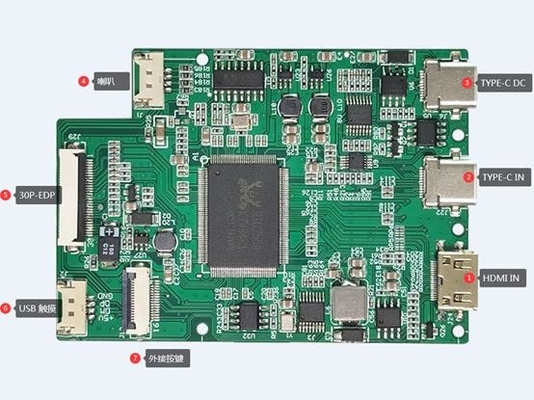 15,6-calowy moduł sterowania wyświetlaczem HDMI TFT LCD z wbudowaną funkcją TYPU C