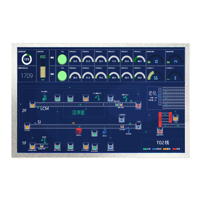 GV121WXM-N80 12,1 cali Ekran TFT przemysłowy / medyczny 1280x800 LVDS 450 Nits dla HMI