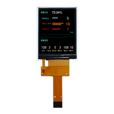 1.77-calowy wyświetlacz TFT LCD - wysoka rozdzielczość, niska moc, najlepsza cena dla rynku USA