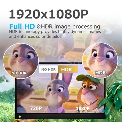 Przenośny monitor dla laptopa 13,3 cala, FHD 1080p USB C Monitor podróży Zewnętrzny dla komputera, drugi ekran wyświetlacza z kick
