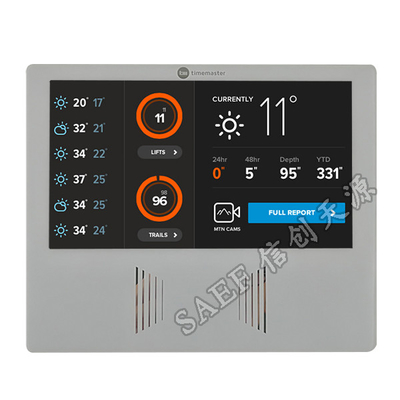 1024x600 punktów 7-calowy moduł TFT LCD Dotykowy 50 pinów IPS Pełny kąt widzenia